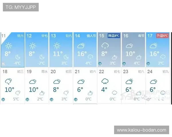 半场波胆00怎么补避坑指南极速提现攻略 半场波胆00怎么补避坑指南极速提现攻略