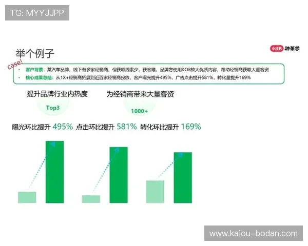 波胆倍投策略技巧品牌入口下载评测防骗避坑