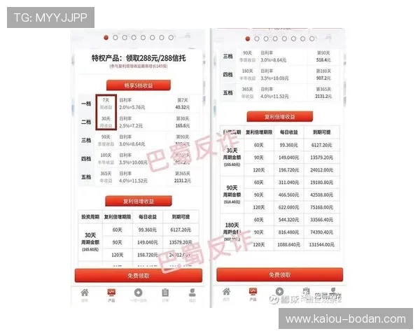 历史对战波胆怎么查避坑指南极速提现防骗 历史对战波胆怎么查避坑指南极速提现防骗