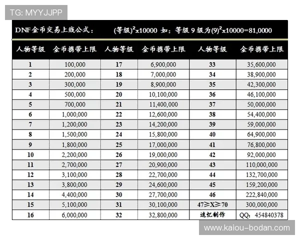 波胆对冲套利怎么玩避坑防骗指南