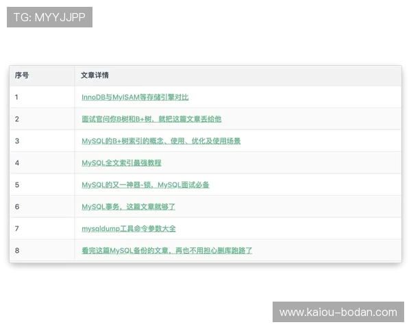 开云波胆历史记录平台对比避坑防骗指南 开云波胆历史记录平台对比避坑防骗指南